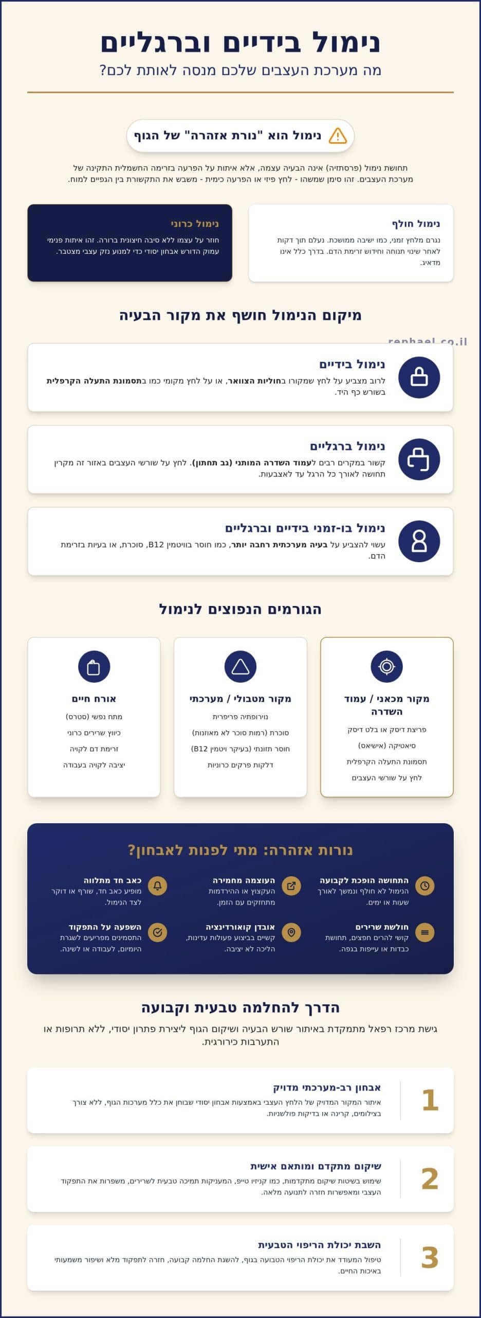 נימול בידיים וברגליים: למה זה קורה ואיך מטפלים בשורש הבעיה ללא ניתוח?