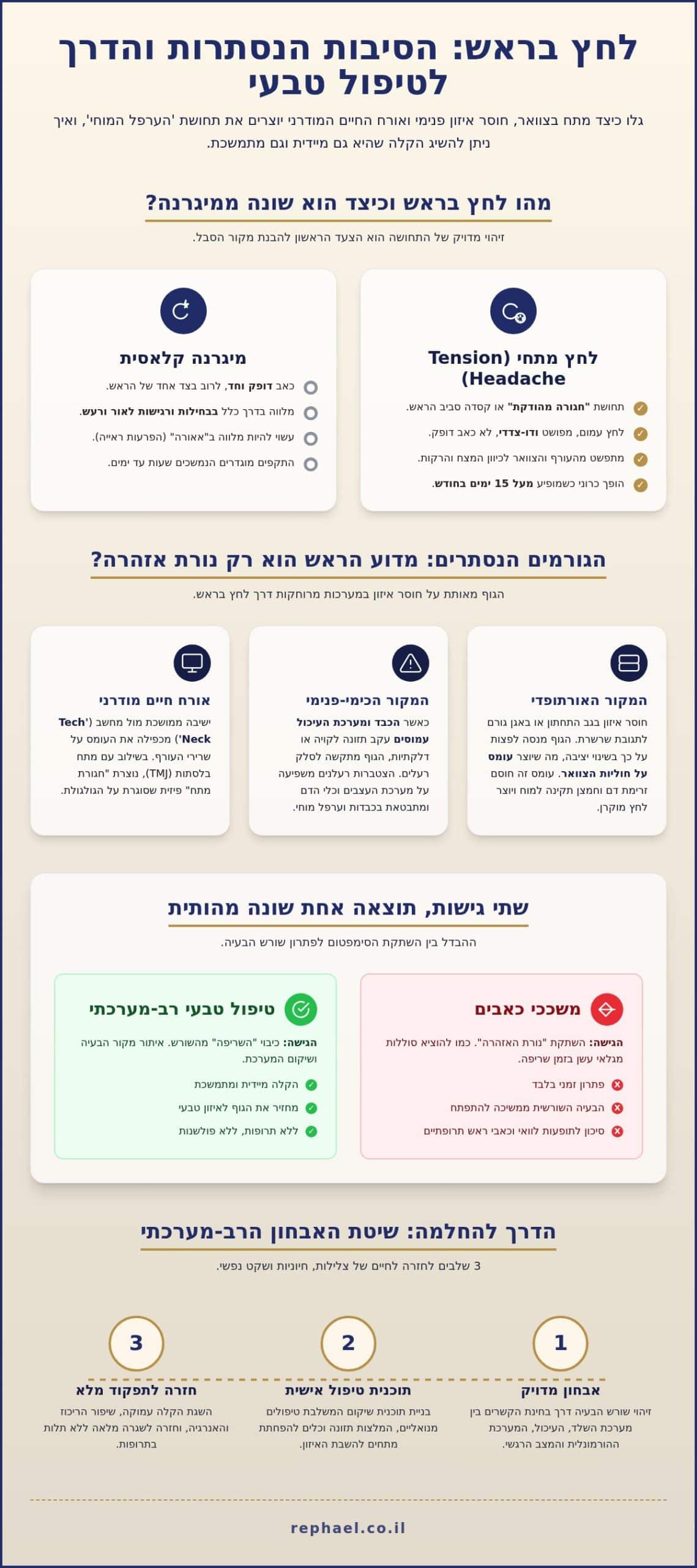 טיפול טבעי בלחץ בראש: המדריך המלא והצ'ק ליסט לזיהוי שורש הבעיה (2026)